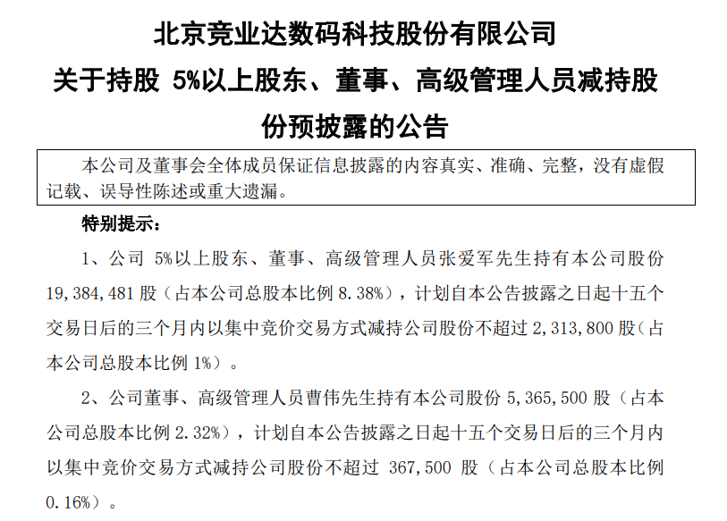 竞业达：两位董事拟合计减持不超1.16%股份，不超268.13万股