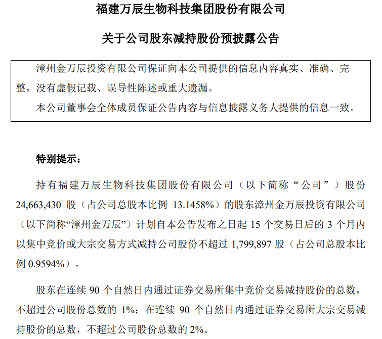 万辰集团：股东漳州金万辰拟减持不超0.9594%股份