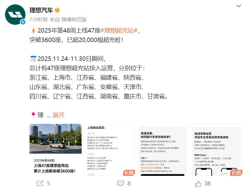 覆盖超260城、服务超2100万次，理想超充桩累计建成20000根