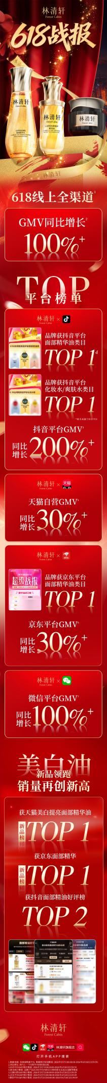 林清轩618全域热销领跑国货高端护肤赛道 抖音GMV同比增长超200%